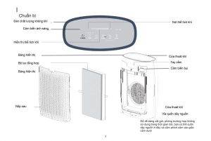 MÁY LỌC KHÔNG KHÍ ARBER ABMLKK35M - 7 MÁY LỌC KHÔNG KHÍ ARBER ABMLKK35M - 6
