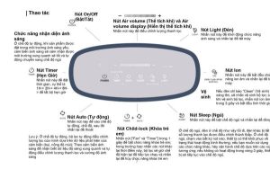 MÁY LỌC KHÔNG KHÍ ARBER ABMLKK35M - 11 MÁY LỌC KHÔNG KHÍ ARBER ABMLKK35M - 10