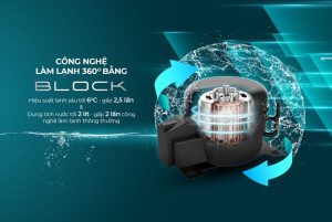 Máy lọc nước R.O nóng lạnh SUNHOUSE SLIMBIO SHA76214CK-S - 18