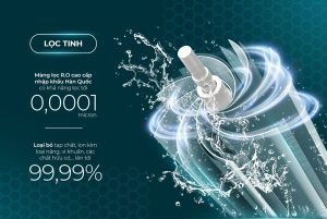 Máy lọc nước R.O nóng lạnh SUNHOUSE SLIMBIO SHA76214CK-S - 22