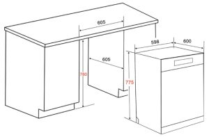 MÁY RỬA BÁT CAO CẤP SEVILLA SV – R16