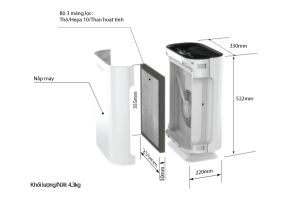 MÁY LỌC KHÔNG KHÍ SUNHOUSE SHD-20AP9718 - 22 MÁY LỌC KHÔNG KHÍ SUNHOUSE SHD-20AP9718 - 21