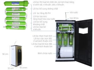 Máy lọc nước Kangaroo KG110 Omega tủ VTU - 1 MÁY LỌC NƯỚC KANGAROO KG110 OMEGA TỦ VTU