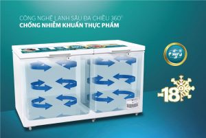 Tủ đông 2 ngăn 2 cánh SUNHOUSE SHR-F2572W2 - 13
