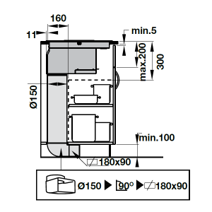 Bếp Từ Kết Hợp Hút Mùi 4 Vùng Nấu Hafele Ihh77A 539.66.822 - 5 Bếp Từ Kết Hợp Hút Mùi 4 Vùng Nấu Hafele Ihh77A 539.66.822 - 4