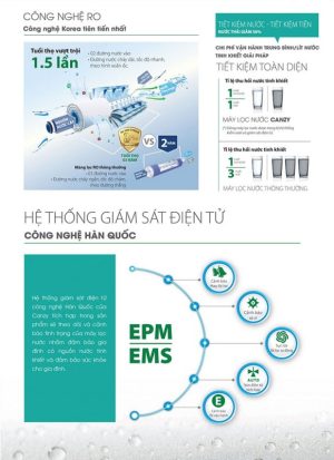 Máy lọc nước Canzy CZ LUXURY 68/09 - 2 MÁY LỌC NƯỚC CANZY CZ LUXURY 68/09