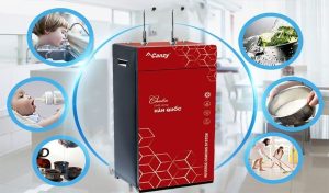 Máy lọc nước Canzy CZ Luxury 88/10 - 3 Máy lọc nước Canzy CZ Luxury 88/10