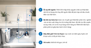 Máy lọc nước điện giải ion kiềm TRIM ION HYPER - 6 Máy lọc nước điện giải ion kiềm TRIM ION HYPER - 5