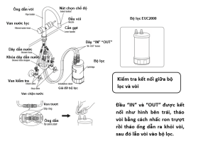 Máy lọc nước Cleansui EU201 - 8 Máy lọc nước Cleansui EU201 - 7