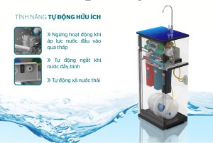 [Miễn phí VC lắp đặt HN & HCM] Máy lọc nước R.O 9 lõi SUNHOUSE SHA8859K - 24