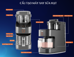 Máy Xay Sữa Hạt CANZY CZ 780K - 5 Máy Xay Sữa Hạt CANZY CZ 780K