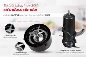 Máy xay sinh tố đa năng SUNHOUSE MAMA SHD5353W - 15