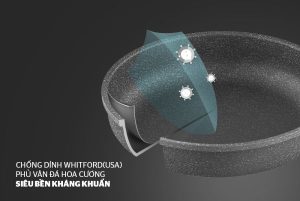 CHẢO SIÊU BỀN ĐÁ SUNHOUSE SBD28 - 19 CHẢO SIÊU BỀN ĐÁ SUNHOUSE SBD28 - 18