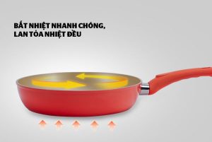 Chảo giả đúc Sunhouse đáy từ SFPA28M - 12