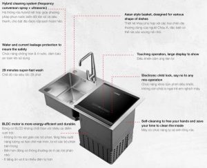 Chậu Kết Hợp Máy Rửa Chén Hafele Hdw-Sd90A 539.20.530 - 45 Chậu Kết Hợp Máy Rửa Chén Hafele Hdw-Sd90A 539.20.530 - 44