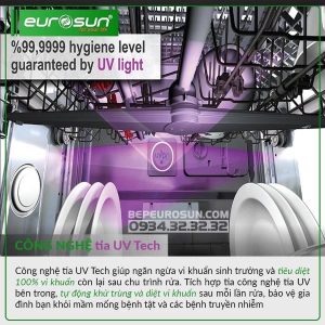 MÁY RỬA CHÉN EUROSUN SMS80EU15E MADE IN EU - 264 MÁY RỬA CHÉN EUROSUN SMS80EU15E MADE IN EU - 263