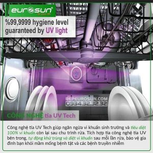MÁY RỬA CHÉN EUROSUN SMS80EU15E MADE IN EU - 420 MÁY RỬA CHÉN EUROSUN SMS80EU15E MADE IN EU - 419