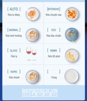 Máy rửa chén độc lập BOSCH SMS46MI05E|Serie 4 - 275