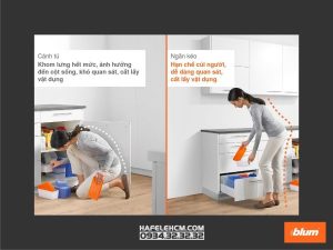 Bộ Tay Nâng Free Flap 1.7, Loại A 493.05.830 - 130 Bộ Tay Nâng Free Flap 1.7, Loại A 493.05.830 - 129