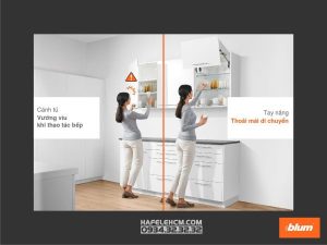 Bộ Tay Nâng Free Flap 1.7, Loại A 493.05.830 - 132 Bộ Tay Nâng Free Flap 1.7, Loại A 493.05.830 - 131