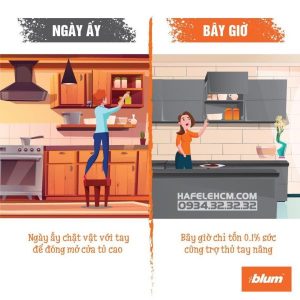 Bộ Tay Nâng Free Flap 1.7, Loại A 493.05.830 - 158 Bộ Tay Nâng Free Flap 1.7, Loại A 493.05.830 - 157