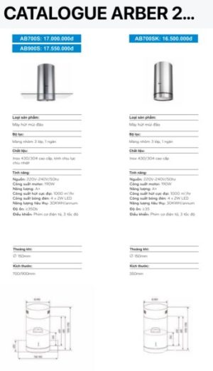 MÁY HÚT MÙI ARBER AB700SK - 16 MÁY HÚT MÙI ARBER AB700SK - 15
