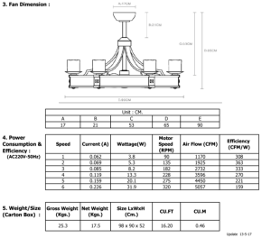QUẠT TRẦN MR VŨ CANDELA - 6 QUẠT TRẦN MR VŨ CANDELA - 5