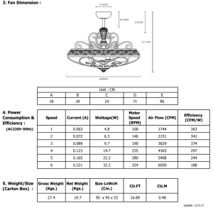QUẠT TRẦN MR VŨ QUEEN - 5 QUẠT TRẦN MR VŨ QUEEN - 4