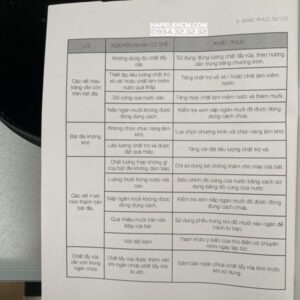 Máy rửa chén âm tủ Hafele HDW-FI60D 533.23.320 - 192 Máy rửa chén âm tủ Hafele HDW-FI60D 533.23.320 - 191