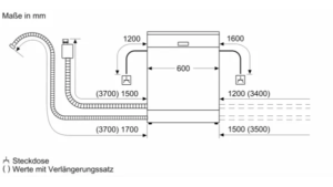 Máy Rửa Chén Siemens SN23EC14CE iQ300 - 75 Máy Rửa Chén Siemens SN23EC14CE iQ300 - 74