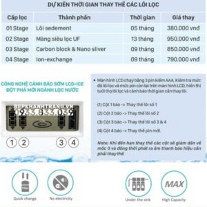 MÁY LỌC NƯỚC MISSUCHEN SKU6300 - 97 MÁY LỌC NƯỚC MISSUCHEN SKU6300 - 96