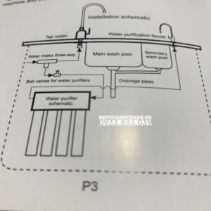 MÁY LỌC NƯỚC MISSUCHEN SKU6300 - 107 MÁY LỌC NƯỚC MISSUCHEN SKU6300 - 106