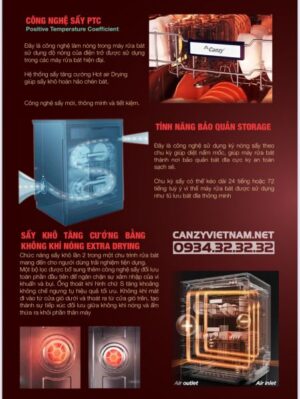 Máy rửa bát Canzy CZ-DW11GB - 61