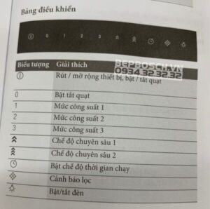 MÁY HÚT MÙI BOSCH HMH.DDD97BM60B|SERIE 8 - 93 MÁY HÚT MÙI BOSCH HMH.DDD97BM60B|SERIE 8 - 92