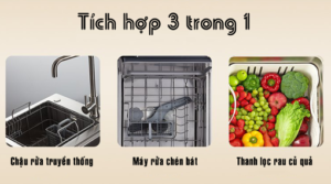 Texgio Dishwasher TGWFS64B - 5 Bộ Liền Chậu, Sấy Khí Nóng - 16 Texgio Dishwasher TGWFS64B - 5 Bộ Liền Chậu, Sấy Khí Nóng - 15