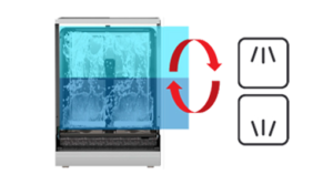 Texgio Dishwasher TG-W60F955 – 15 Bộ Sấy Turbo - 20