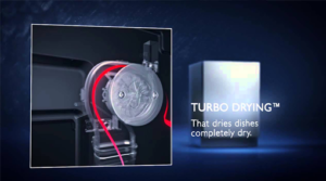 Texgio Dishwasher TG-W60F955 – 15 Bộ Sấy Turbo - 18