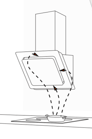 Máy Khử Mùi Độc Lập TOMATE ISLAND HOOD TOM 3373