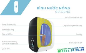 Bình nước nóng Atlantic Nano Wifi 30L - 13 Bình nước nóng Atlantic Nano Wifi 30L - 12
