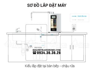 Máy Lọc Nước ion kiềm Atica Eco - 9
