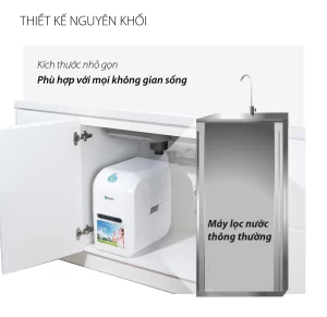 Máy Lọc Nước A. O. Smith VITA Plus - 15