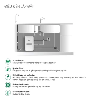 Máy Lọc Nước A. O. Smith VITA Plus - 7