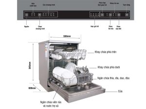 MÁY RỬA BÁT KOCHER KDEU-8818BL - 5 MÁY RỬA BÁT KOCHER KDEU-8818BL - 4
