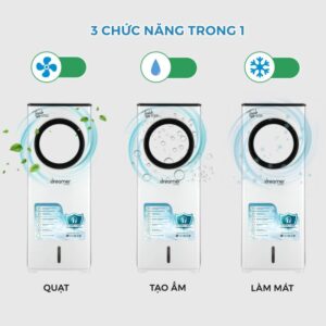 QUẠT ĐIỀU HOÀ KHÔNG CÁNH DREAMER DHA-ACB111W - 15 QUẠT ĐIỀU HOÀ KHÔNG CÁNH DREAMER DHA-ACB111W - 14