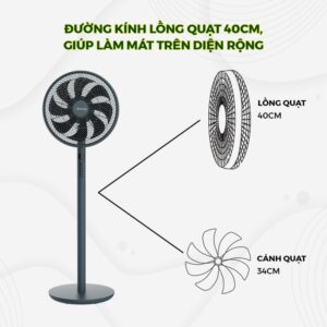 QUẠT DREAMER DHA-SSF136G ĐIỀU KHIỂN BẰNG GIỌNG NÓI - 41 QUẠT DREAMER DHA-SSF136G ĐIỀU KHIỂN BẰNG GIỌNG NÓI - 40
