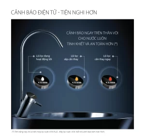 Máy Lọc Nước A. O. Smith VITA Plus - 11