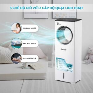 QUẠT ĐIỀU HOÀ KHÔNG CÁNH DREAMER DHA-ACB111W - 21 QUẠT ĐIỀU HOÀ KHÔNG CÁNH DREAMER DHA-ACB111W - 20