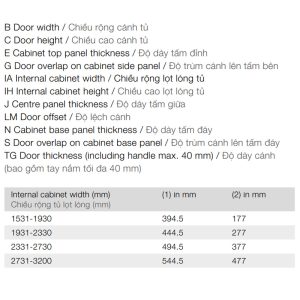 Bộ phụ kiện cửa trượt bằng mặt chiều rộng tủ 2731-3200 mm Hafele 406.11.288 - 5 Bộ phụ kiện cửa trượt bằng mặt chiều rộng tủ 2731-3200 mm Hafele 406.11.288 - 4