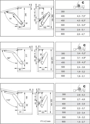 Tay nâng 1 cánh Hafele FLAP H1.5 – Lắp phải 493.05.350 - 5 Tay nâng 1 cánh Hafele FLAP H1.5 – Lắp phải 493.05.350 - 4