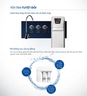 Máy Lọc Nước A. O. Smith R400E - 12